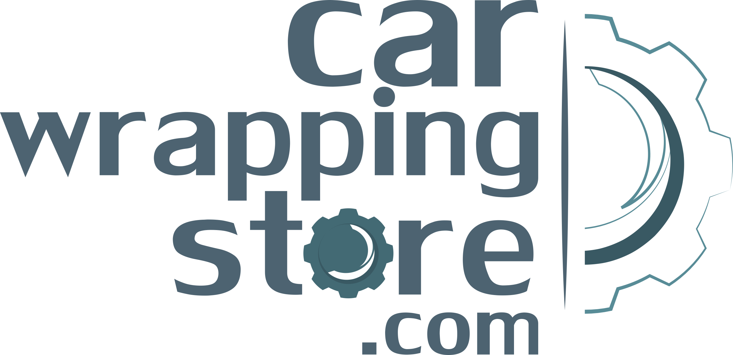 CarWrappingStore.com